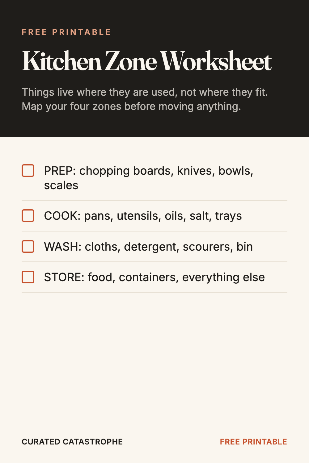 Kitchen Zone Worksheet