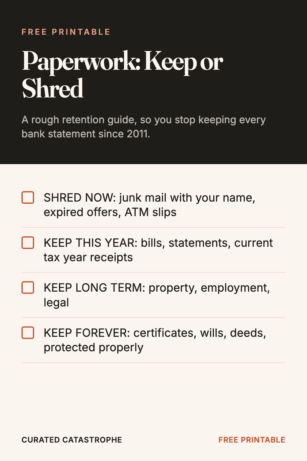 Paperwork: Keep or Shred